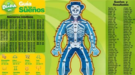 cual jugo en la diaria a las 9